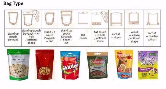 Multihead Flat pouch automatic packing machine for Chocolate Candy Snacks