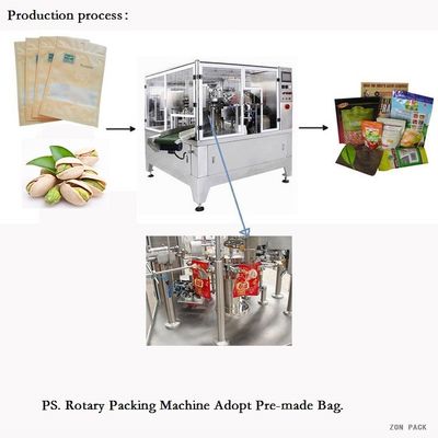 Multihead Flat pouch automatic packing machine for Chocolate Candy Snacks