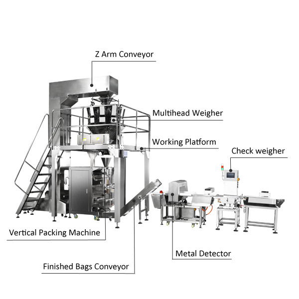 Popcorn Potato Chips Nuts Packing Machine With Nitrogen